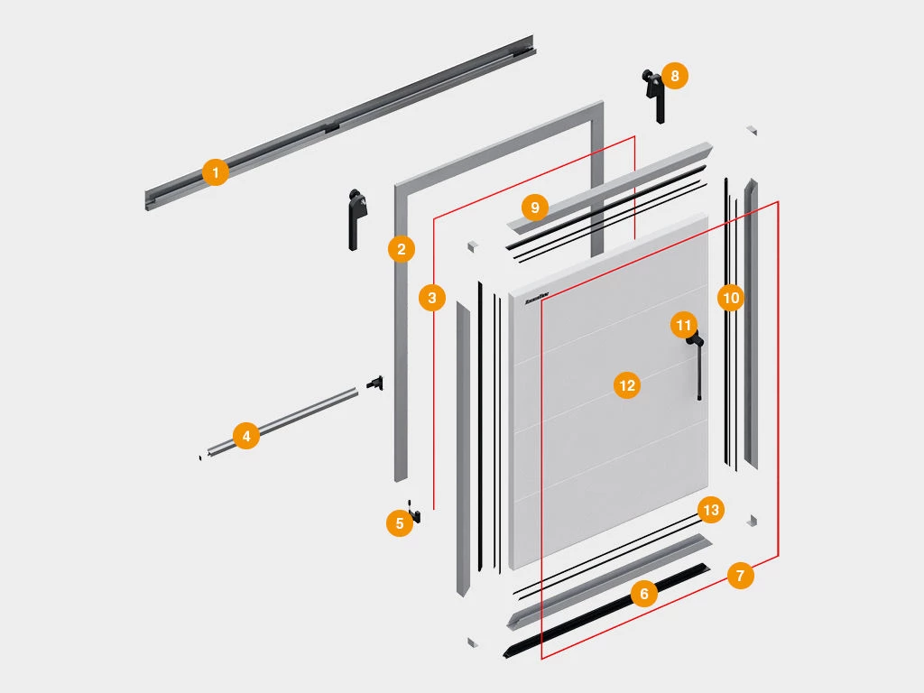 Откатные двери для охлаждаемых помещений