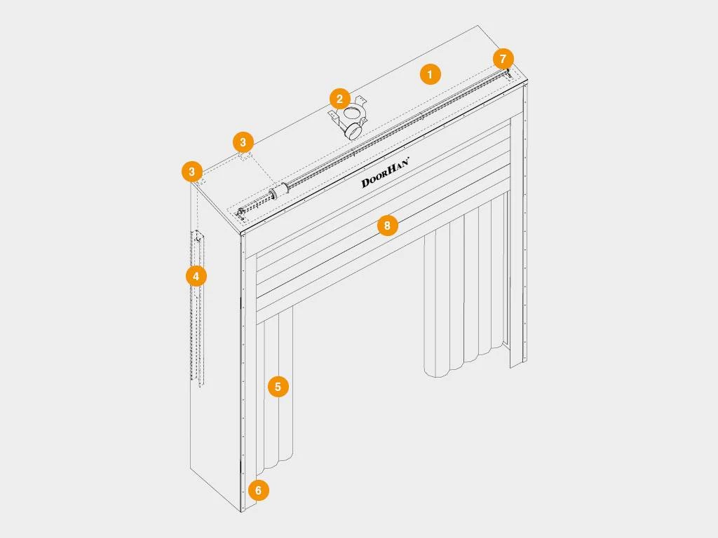Герметизатор надувной серии DSHINF