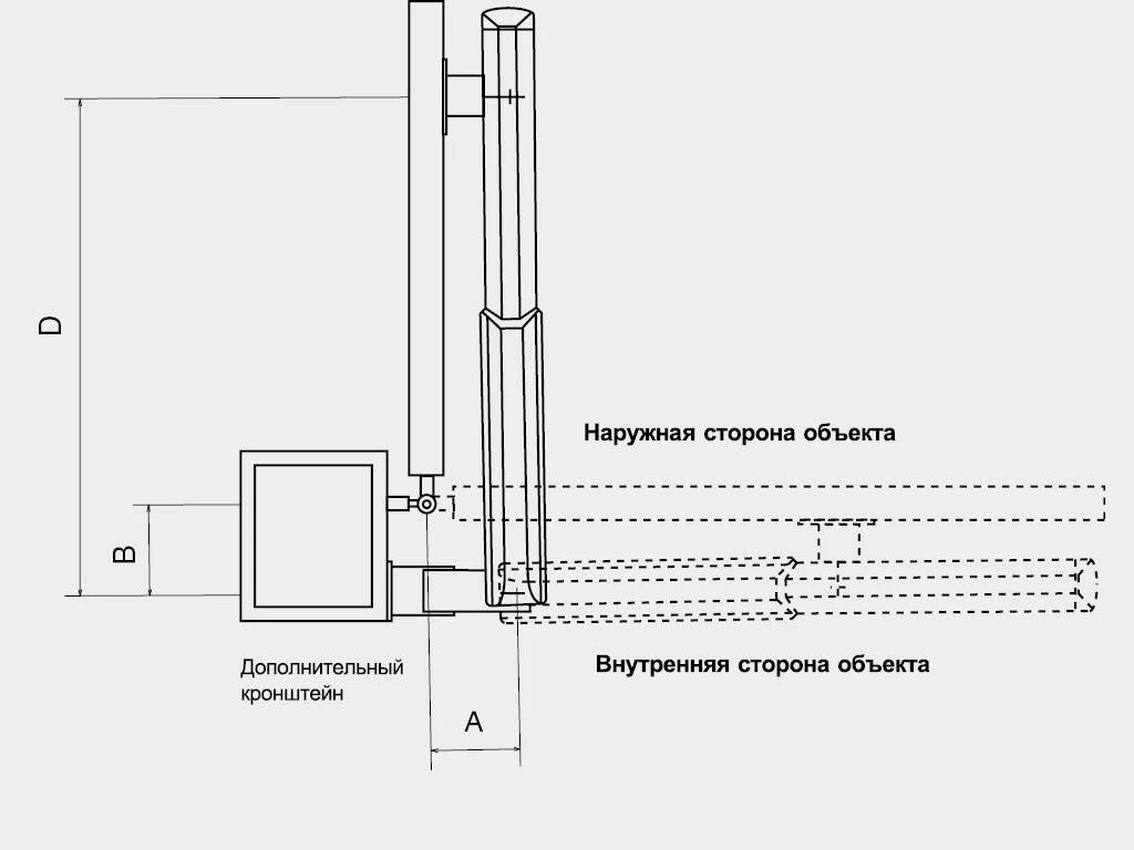 Монтаж Монтаж